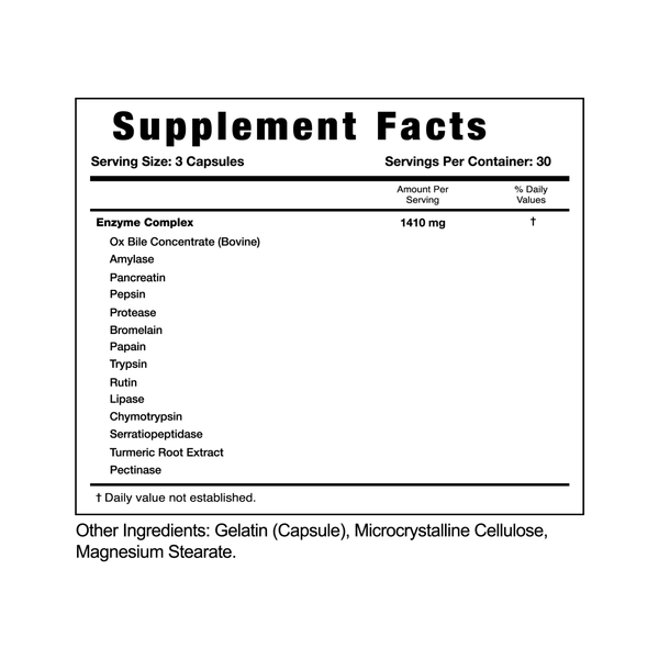 Digestive Support - White Label Ops