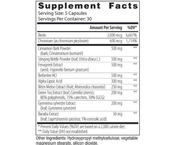 Glucose Support - White Label Ops