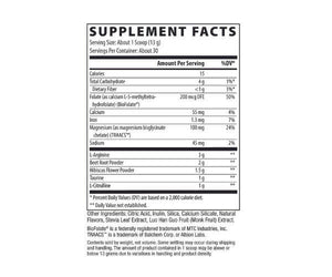 Nitric Oxide - White Label Ops