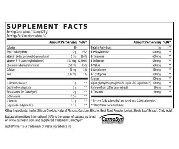 Pre-Workout - White Label Ops