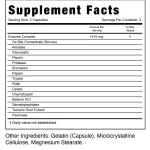 Digestive Enzymes Supplement