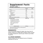 Essential Omegas